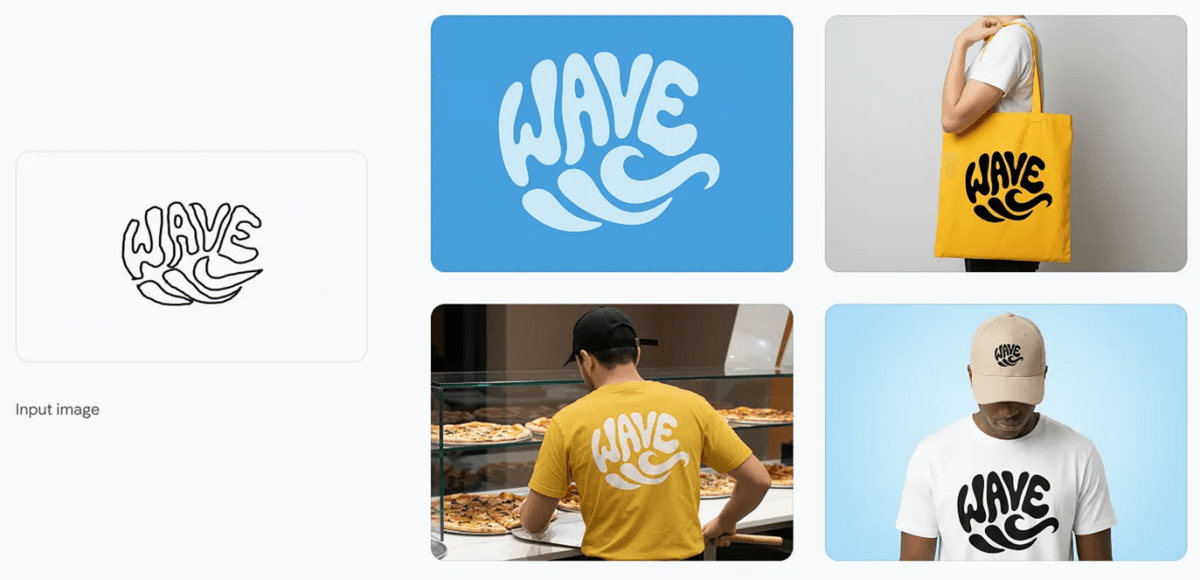 Design, style, standardization with Nano Banana Pro